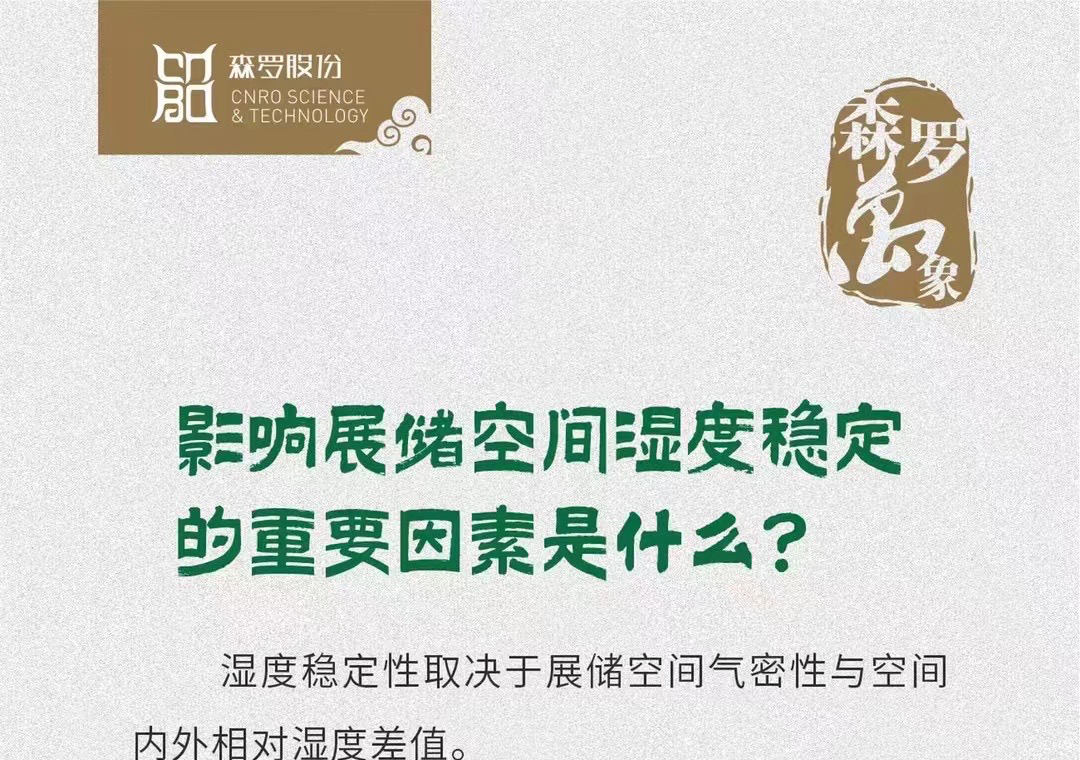 《森羅萬象》，萬象包羅第54問