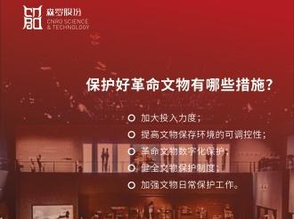 《森羅萬象》，萬象包羅，第123問
